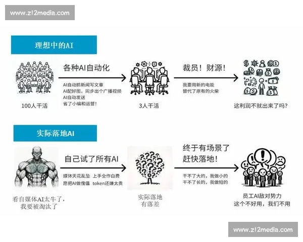 基于对抗训练的深度模型鲁棒性提升方法研究与应用探索